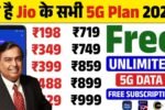 Jio Recharge Plan 2025